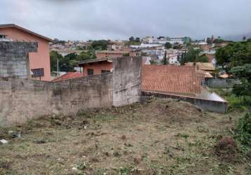 Terreno com 290m² à venda no jardim paulista, atibaia, sp