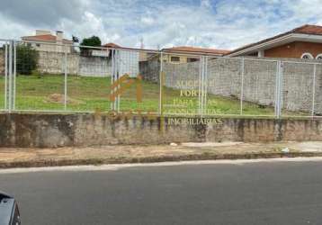 Terreno à venda no bairro vila santa therezinha de menino jesus - botucatu/sp