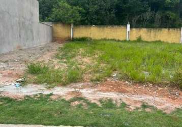 Lote para venda em jundiaí, jardim quintas das videiras