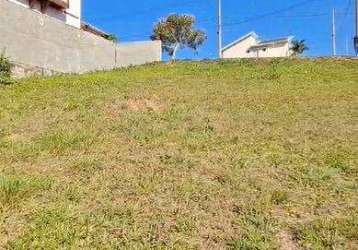 Terreno em condomínio para venda em jundiaí, loteamento capital ville