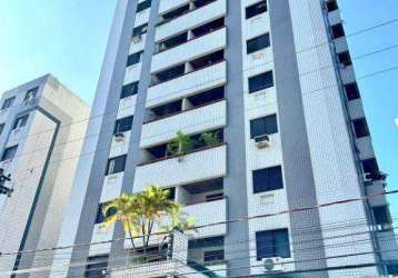 Apartamento à venda, 70 m² por r$ 360.000,00 - vila guilhermina - praia grande/sp