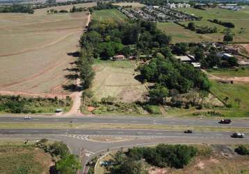 Terreno para alugar em maringá, distrito de iguatemi (iguatemi), com 11016 m²