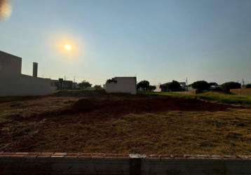 Terreno à venda em maringá, jardim espanha, com 400 m²