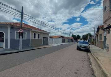 Casa com 2 dormitórios para alugar, 80 m² por r$ 2.252,25/mês - vila rio branco - jundiaí/sp