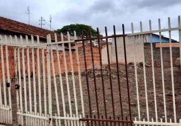 Terreno residencial à venda, vila garrido, itapetininga - te0463.