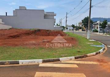 Terreno à venda, 207 m² por r$ 202.000,00 - condomínio reserva das paineiras - itapetininga/sp