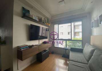 Apartamento à venda, 61 m² por r$ 481.000,00 - fundação - são caetano do sul/sp