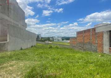 Terreno a venda no condominio residencial london park em indaiatuba