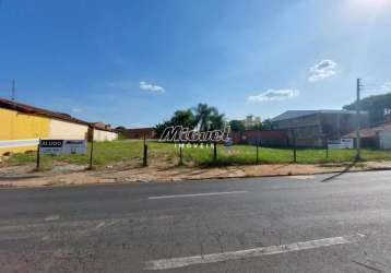 Área, para aluguel, com 2.635,39 m² - piracicamirim - piracicaba - sp