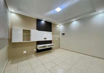 Apartamento, à venda, 2 quartos, condomínio residencial del giardino ii, dois córregos - piracicaba