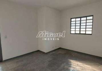 Casa, para aluguel, 1 quarto, jardim ipanema - piracicaba