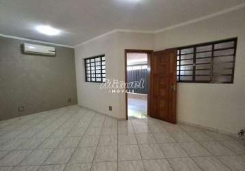 Casa, para aluguel, 3 quartos, parque primeiro de maio - piracicaba