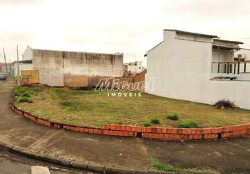 Terreno, para aluguel, residencial portal da água branca - piracicaba