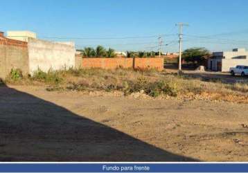 Terreno para venda em guanambi, renascer