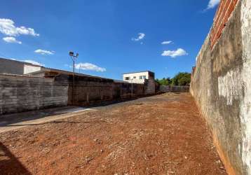 Terreno para venda em ribeirão preto, parque são sebastião