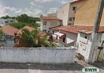 Casa à venda, 90 m² por r$ 580.000,00 - jardim emília - sorocaba/sp