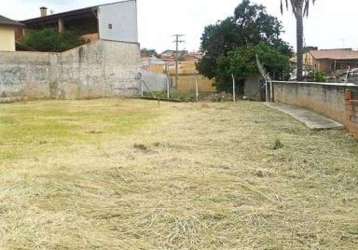 Terreno à venda, 629 m² por r$ 470.000,00 - jardim brasilândia - sorocaba/sp