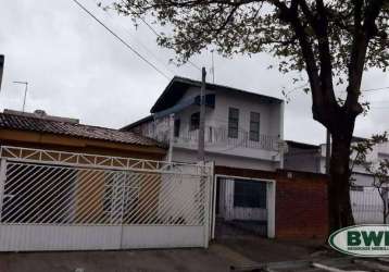 Casa à venda, 95 m² por r$ 400.000,00 - jardim maria antônia prado - sorocaba/sp