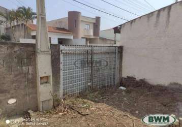 Terreno à venda, 576 m² por r$ 990.000,00 - jardim europa - sorocaba/sp