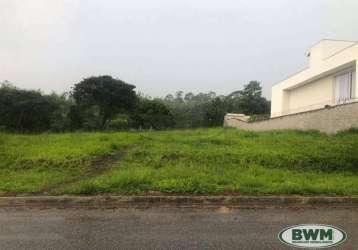 Terreno à venda, 1020 m² - condomínio residencial ibirapuera - sorocaba/sp