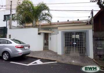 Casa à venda, 250 m² por r$ 850.000,00 - jardim vergueiro - sorocaba/sp