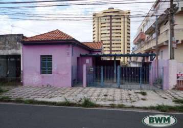 Casa à venda, 170 m² por r$ 650.000,00 - centro - sorocaba/sp