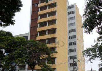 Apartamento com 2 dormitórios à venda, 87 m² por r$ 265.000,00 - centro - sorocaba/sp