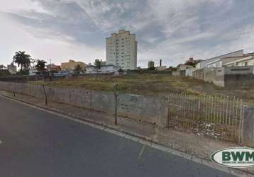 Terreno, 4120 m² - venda por r$ 14.420.000,00 ou aluguel por r$ 25.168,91 - vila leão - sorocaba/sp