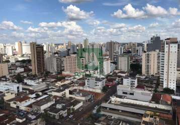 Sala comercial para alugar no martins, uberlândia  por r$ 1.500