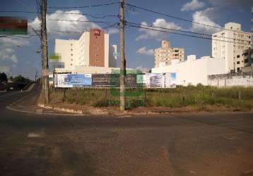 Terreno comercial para alugar no santa mônica, uberlândia  por r$ 15.000