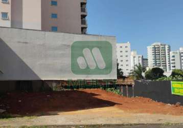 Terreno comercial à venda no santa maria, uberlândia  por r$ 1.000.000