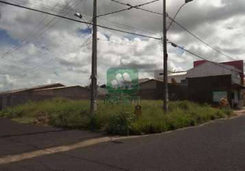 Terreno comercial à venda no aclimação, uberlândia  por r$ 179.000