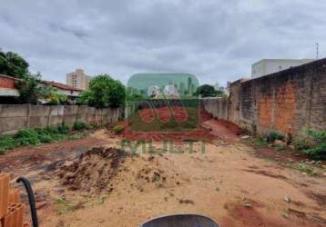 Terreno comercial à venda no copacabana, uberlândia  por r$ 580.000