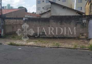 Casa térrea -  jardim elite - venda