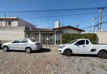 Ótima casa térrea para venda tem 141 m² com 3 quartos em vila rubens - mogi das cruzes - sp