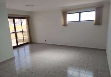 Apartamento com 3 dormitórios à venda, 117 m² por r$ 310.000 - parque dos bandeirantes - ribeirão preto/sp