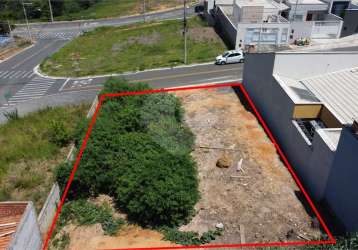 Terreno à venda em jardim residencial nova veneza - sp