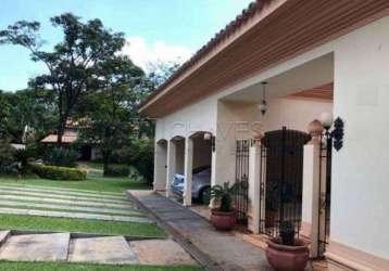 Casa de 4 quartos à venda no condomínio vila verde, 498 m², ribeirânia, zona sul de ribeirão preto