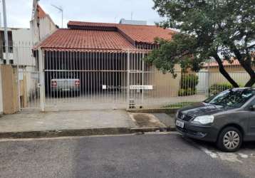 Casa à venda e aluguel, 4 quartos no jardim faculdade - sorocaba sp