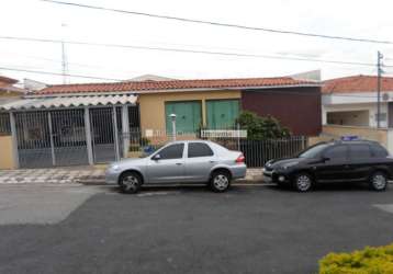 Casa a venda com 4 quartos, 331,00m2 no vila lucy - sorocaba