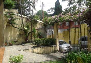 Sobrado com 3 quartos à venda em jardim leonor mendes de barros - sp