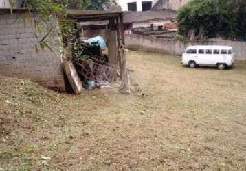 Terreno à venda em horto florestal - sp