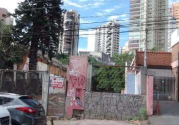 Terreno à venda em santana - sp