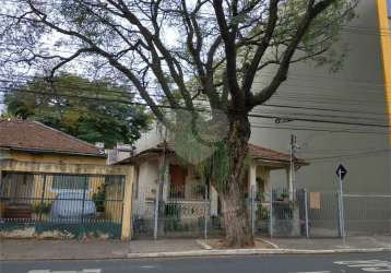 Terreno para venda na vila guilherme em são paulo / sp