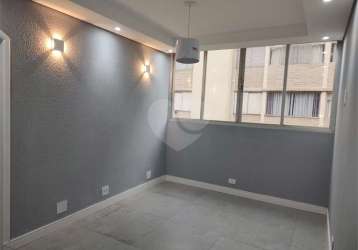 Apartamento com 2 quartos à venda em jardim taquaral - sp