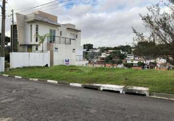 Terreno à venda em horto florestal - sp