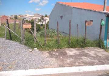 Terreno a venda no vitória vale em caçapava