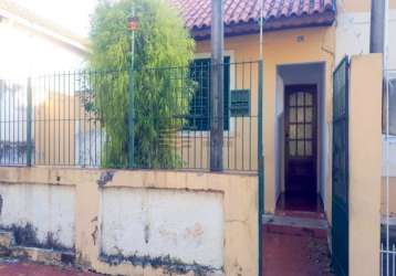 Casa a venda na vila santos em caçapava