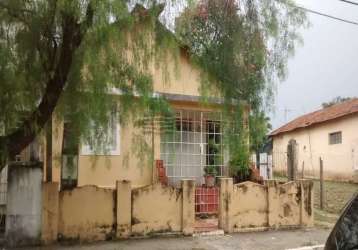 Terreno a venda na vila resende em caçapava