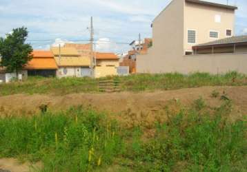 Terreno a venda no vitória vale em caçapava